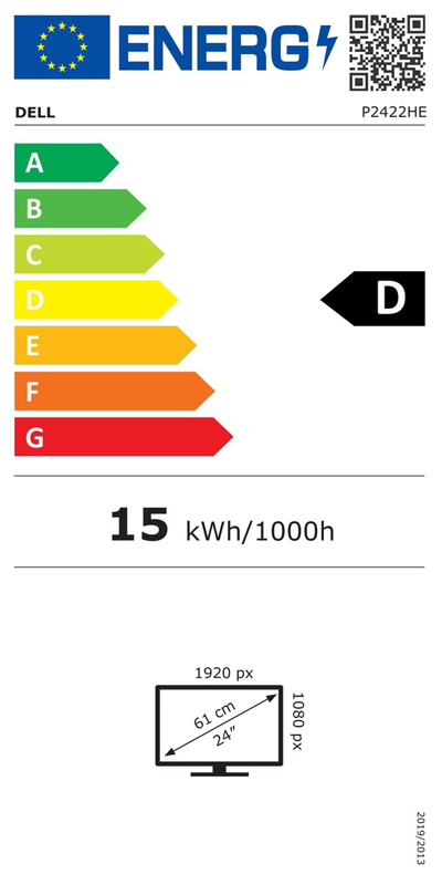 Energetski certifikat D