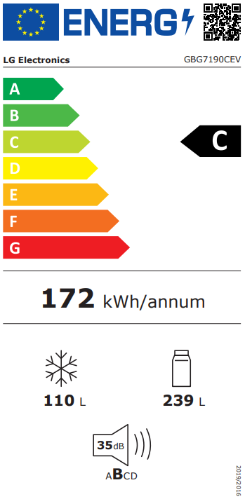 Energetski certifikat C