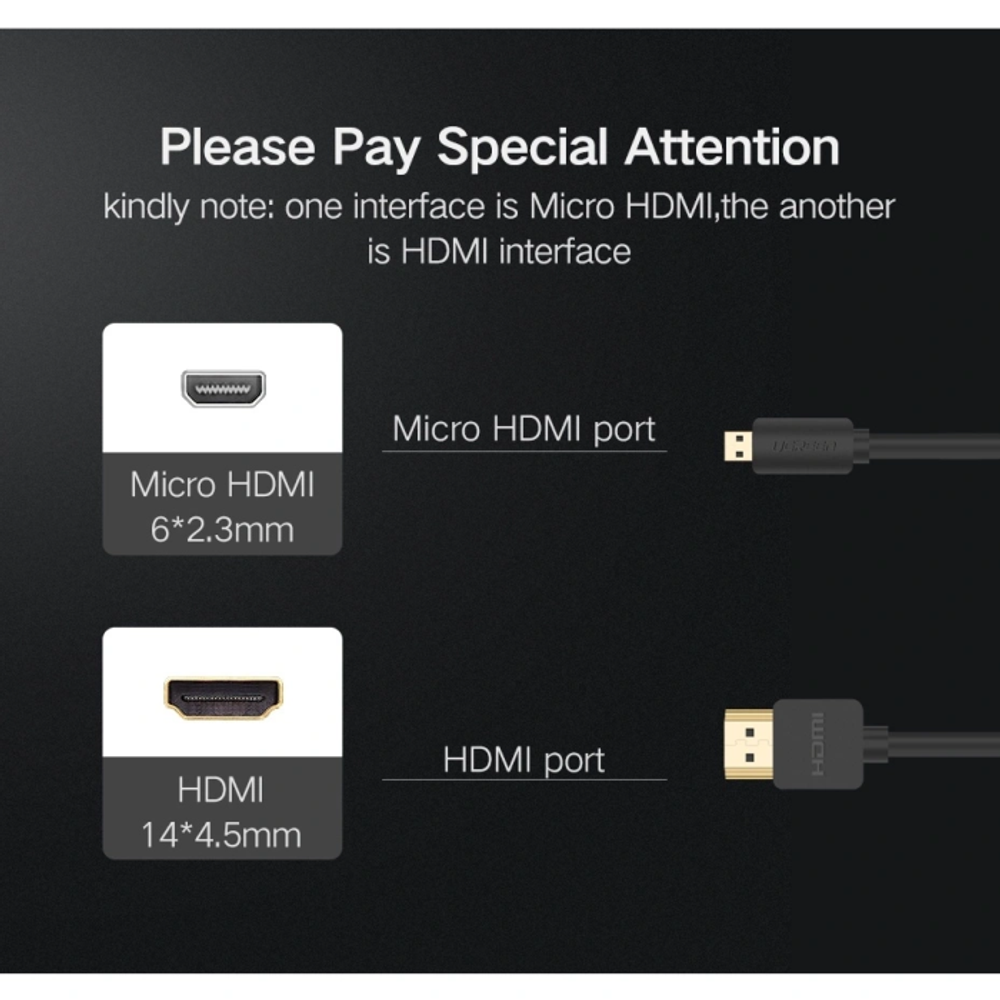 Ugreen Micro HDMI na HDMI 4K kabel 2 m slika 6