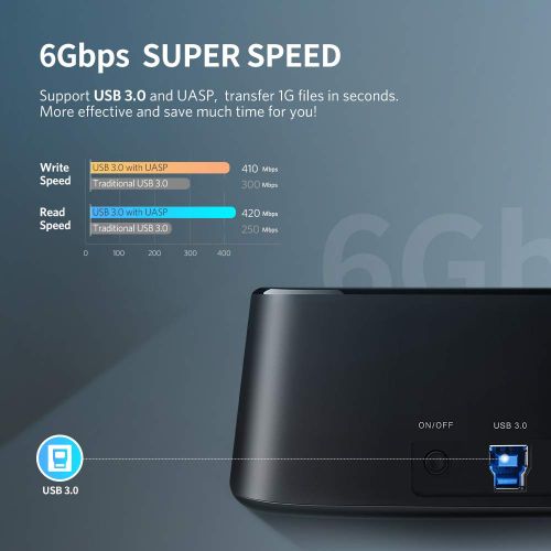 Ugreen Dual USB 3.0 na SATA stolna stanica za tvrde diskove slika 8