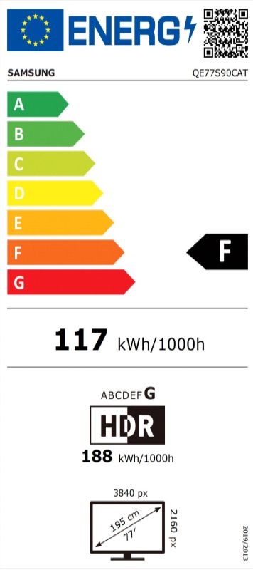 Energetski certifikat F