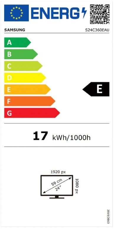 Energetski certifikat E