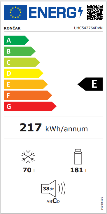 Energetski certifikat E