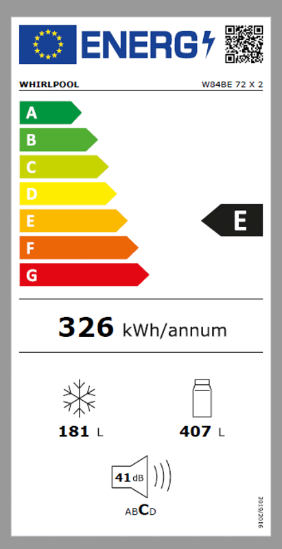 Energetski certifikat E