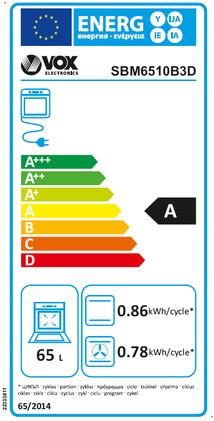 Energetski certifikat A