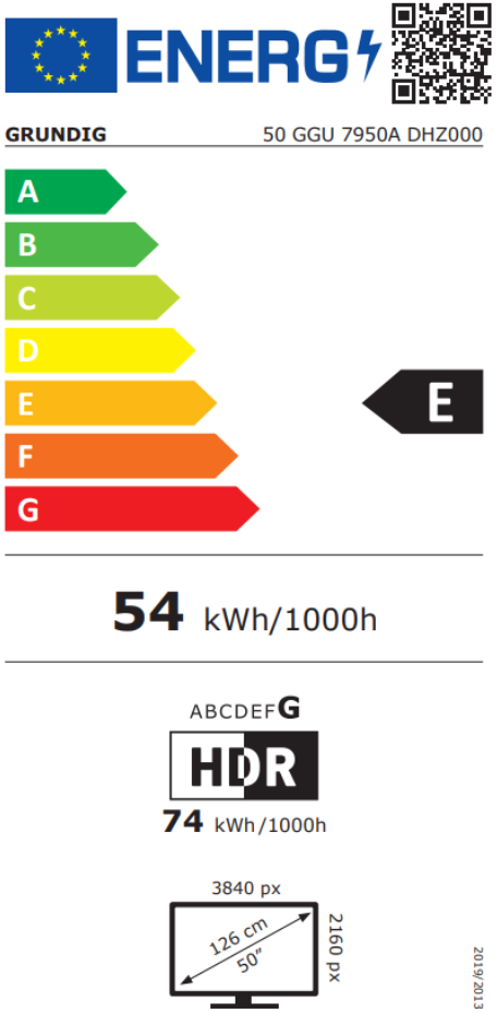 Energetski certifikat E