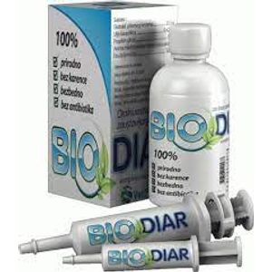 VetPlanet BioDiar gel 100ml