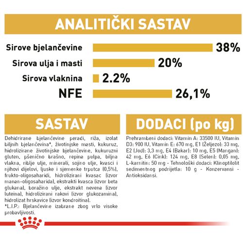 ROYAL CANIN FBN British Shorthair KITTEN, potpuna i uravnotežena hrana za mačiće, specijalno za mačiće pasmine Britanska krtkodlaka mačka u dobi do 12 mjeseci, 2 kg slika 3