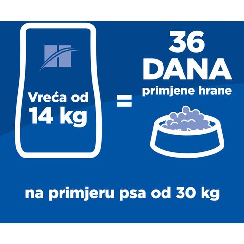 Hill's SCIENCE PLAN ADULT Large Breed Hrana za Pse s Piletinom, 14 kg slika 2