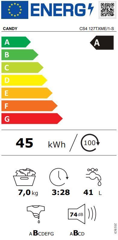 Energetski certifikat A