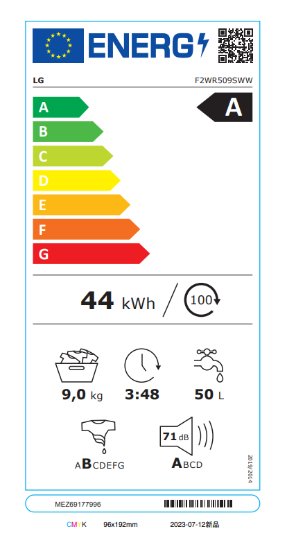 Energetski certifikat A