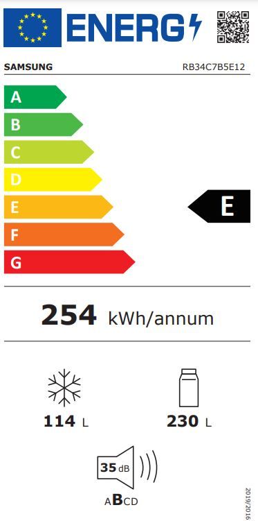 Energetski certifikat E