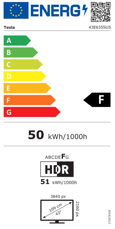 Energetski certifikat F