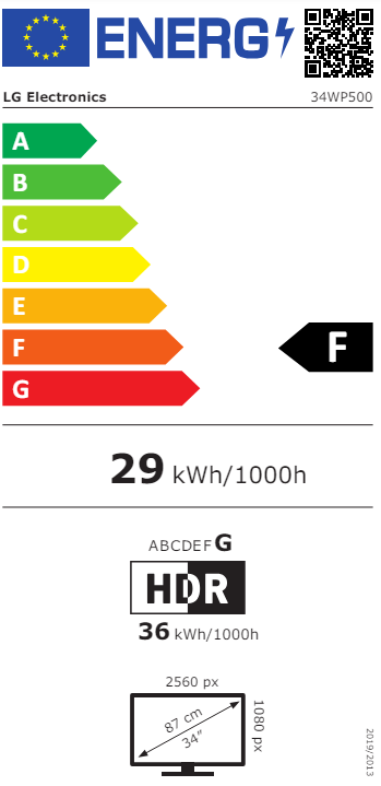 Energetski certifikat F