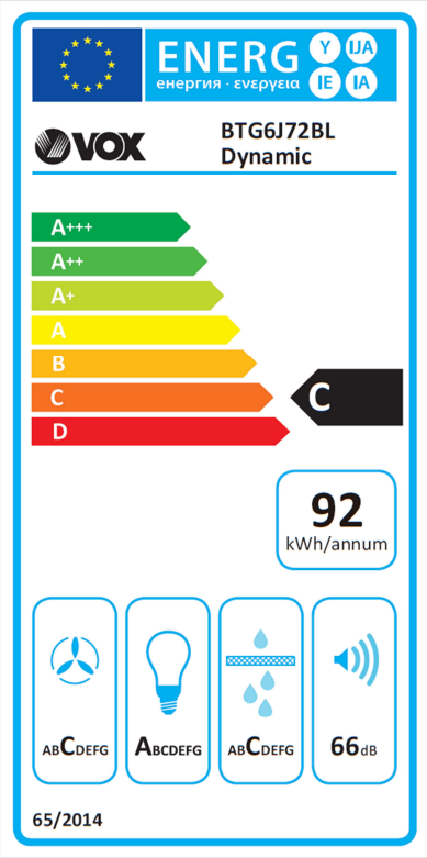 Energetski certifikat 