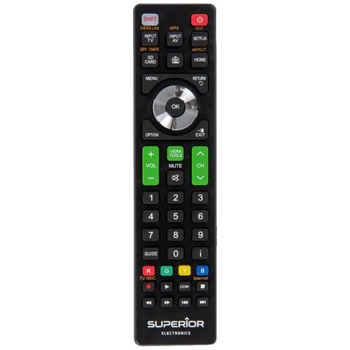 Superior Daljinski upravljač za Panasonic TV prijemnike - RC PANASONIC slika 1