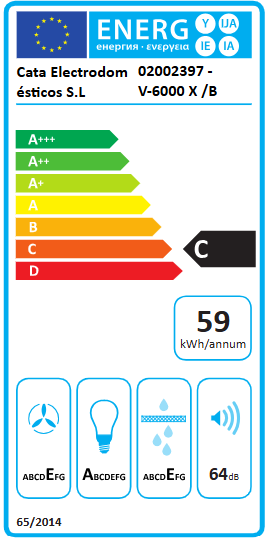Energetski certifikat C