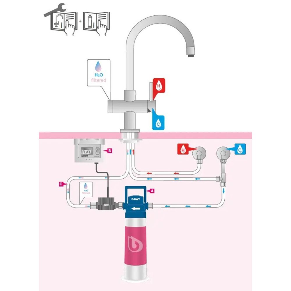 BWT Filter za Vodu Bestdrink Set slika 4
