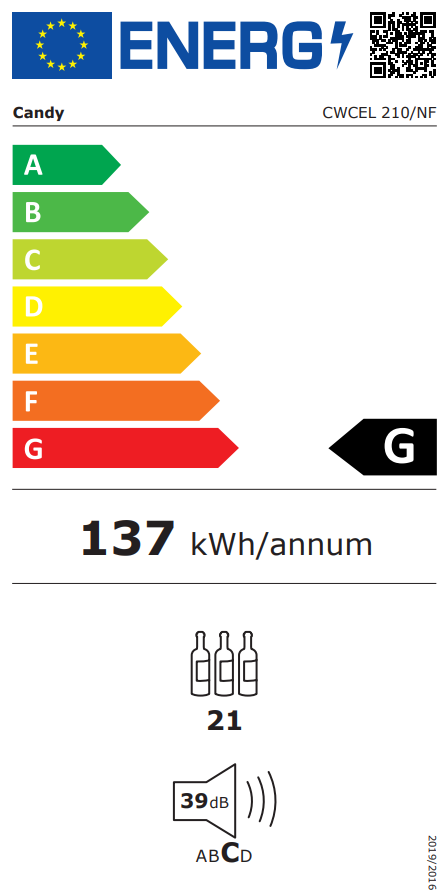 Energetski certifikat G