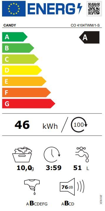 Energetski certifikat A