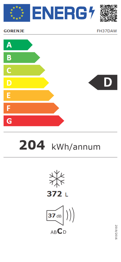 Energetski certifikat D