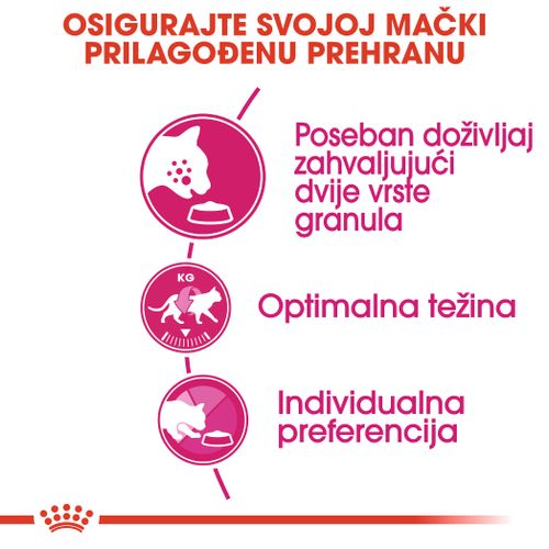 ROYAL CANIN FHN Exigent Savour, potpuna i uravnotežena hrana za jako izbirljive odrasle mačke starije od godinu dana, 400 g slika 7