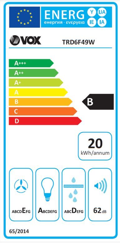 Energetski certifikat 