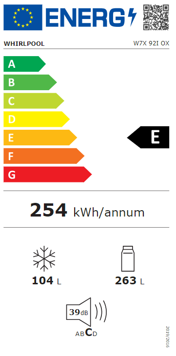 Energetski certifikat E