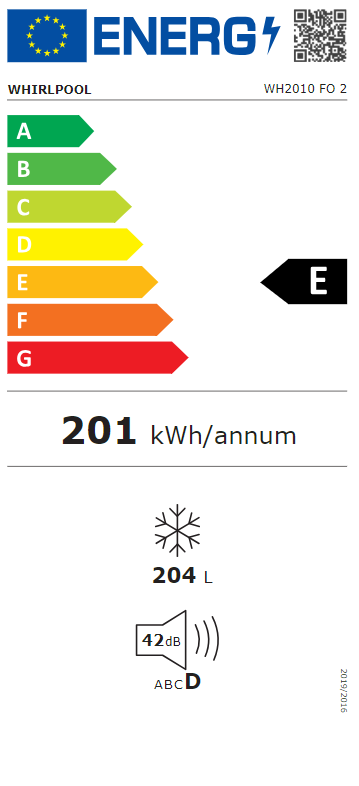 Energetski certifikat E