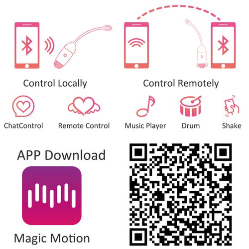 Vibracijsko jaje Magic Motion - Vini App Controlled Love Egg, narančaste boje slika 8