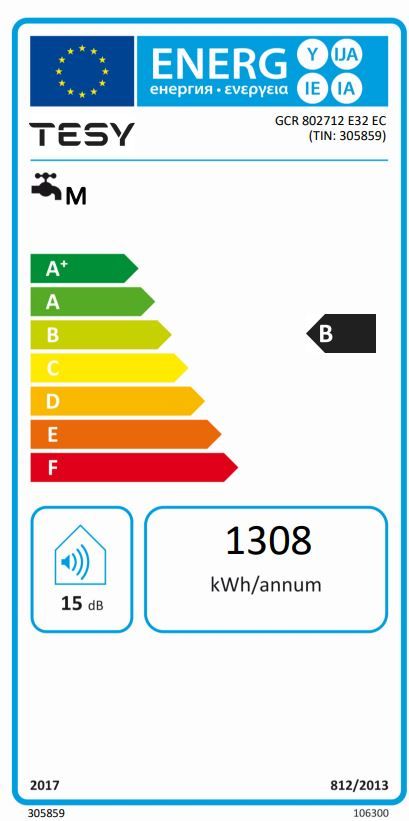 Energetski certifikat 