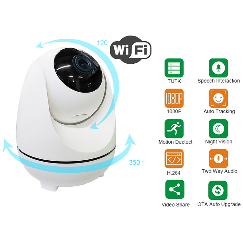 MKC Kamera za video nadzor - SMART EYE 3.0 slika 2