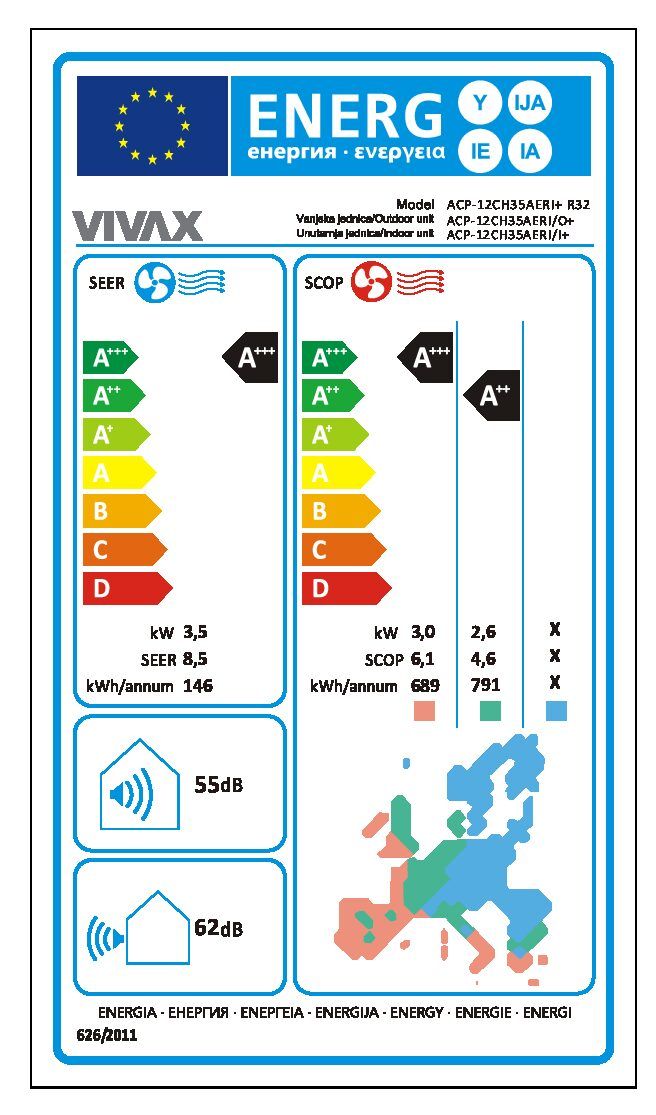 Energetski certifikat A