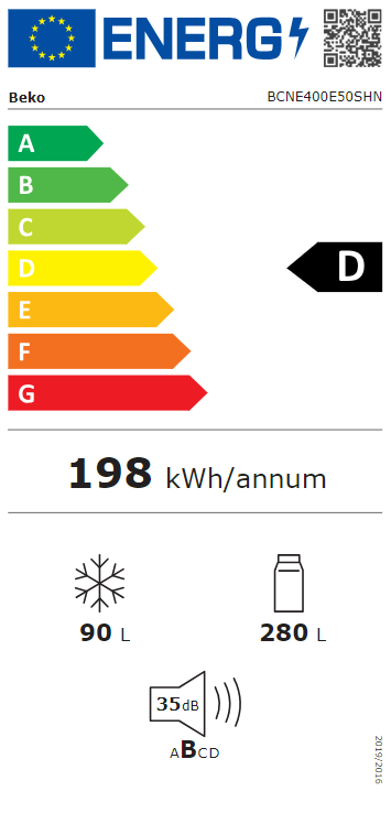 Energetski certifikat D