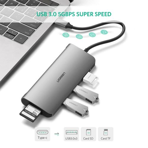 Ugreen Type C višenamjenski USB hub sivi - kutija slika 8