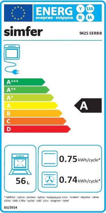 Energetski certifikat 