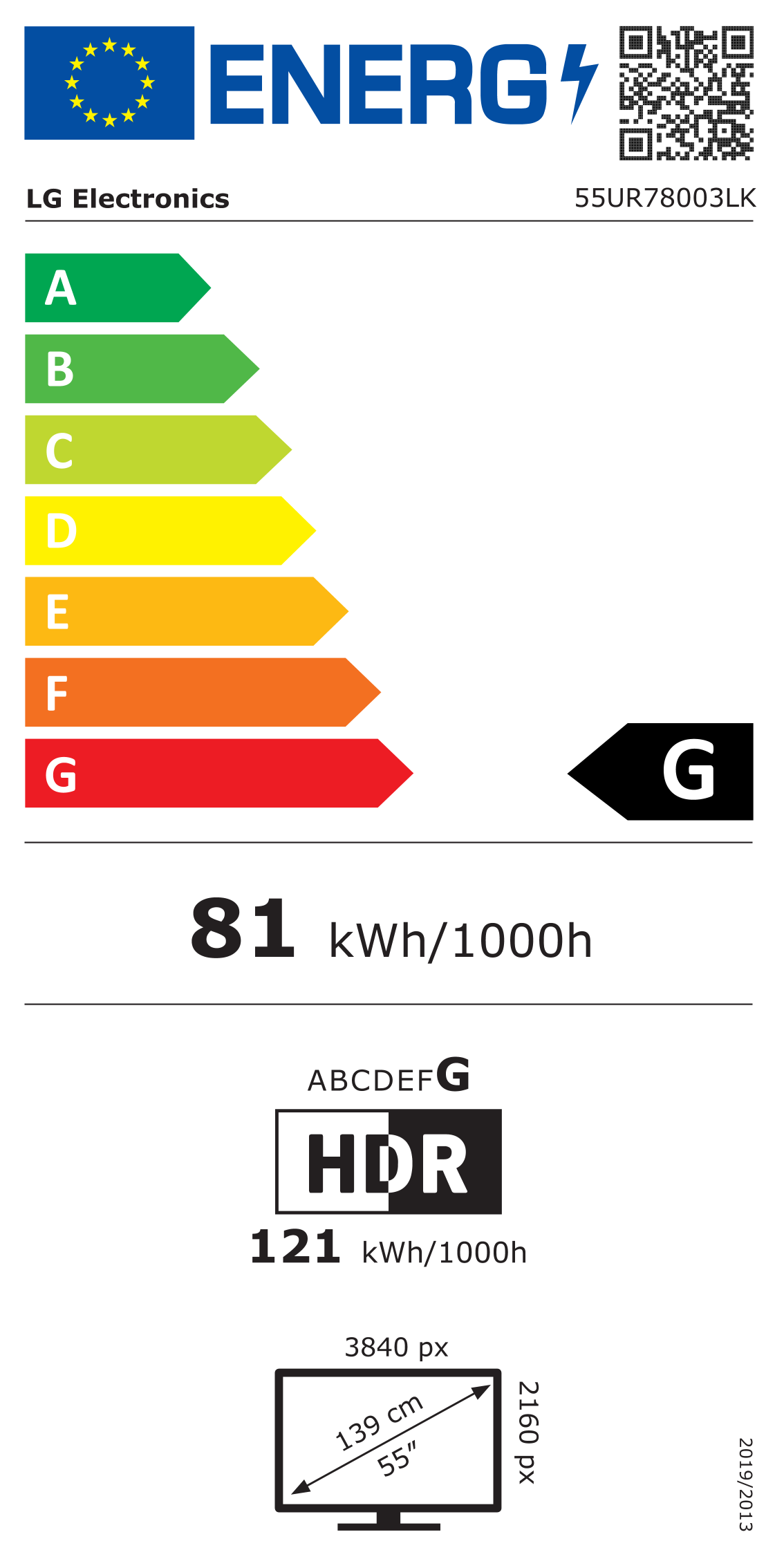 Energetski certifikat G