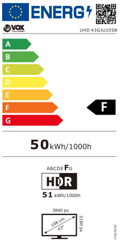 Energetski certifikat F