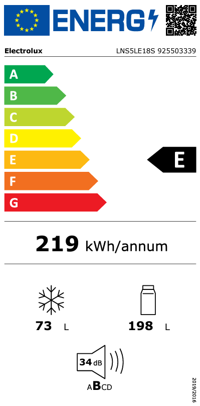 Energetski certifikat 