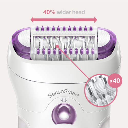 Braun Silk-épil 9/700 SensoSmart, Epilator za mokru i suvu epilaciju slika 2