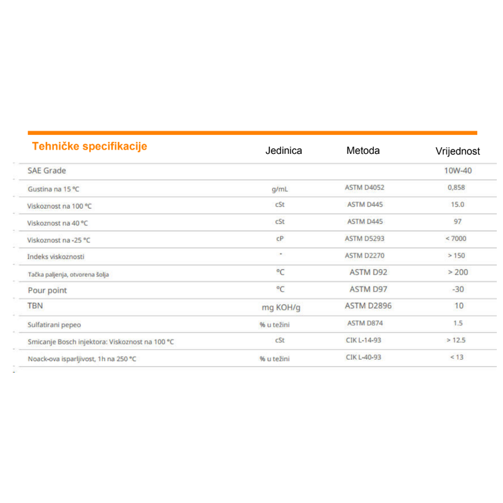 Motorno ulje - ulje za motore Repsol Multitech 10W40 5l RPP0065MFB slika 2