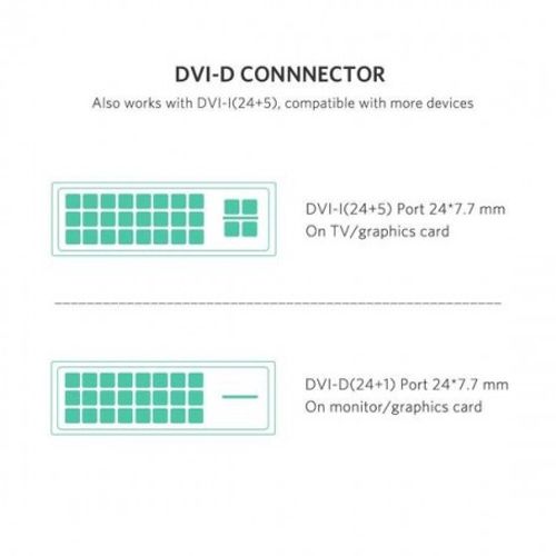 Ugreen HDMI na DVI kabel 24+1 1m - polybag slika 6