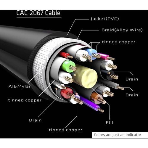 club3D DisplayPort priključni kabel DisplayPort utikač, DisplayPort utikač 1.00 m crna CAC-2067 vatrostalan, Ultra HD (8K) DisplayPort kabel slika 2