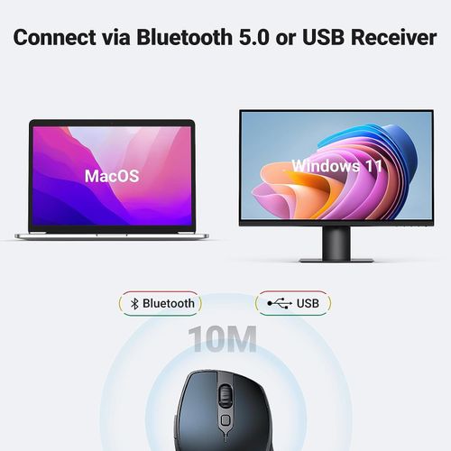 Bežični miš UGREEN Bluetooth 5.0 i 2.4 GHz s USB prijemnikom i 5 tipki za MacBook, PC, stolno računalo, Chromebook slika 3