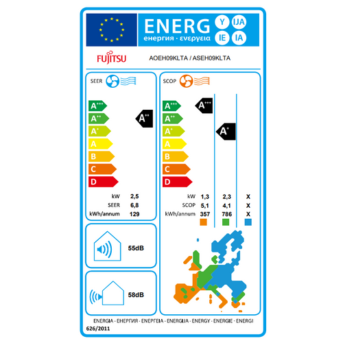 Fujitsu Basic ECO Inverter klima uređaj 2.5 kW ASEH09KLTA/AOEH09KLTA slika 5