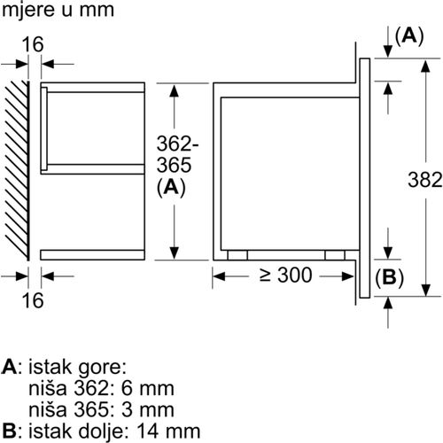 Bosch ugradbena mikrovalna pećnica BFR7221B1 slika 8