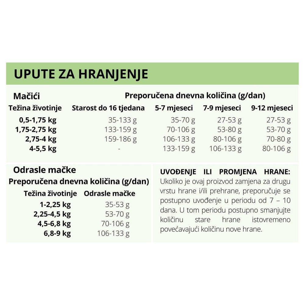TASTE OF THE WILD Rocky Mountain, s pečenom srnetinom i dimljenim lososom, 6,6 kg slika 2