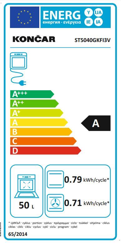 Energetski certifikat A