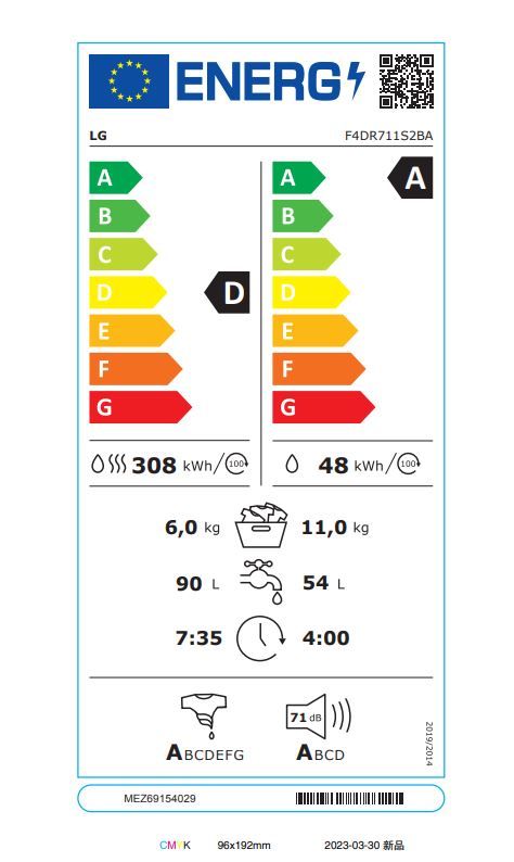 Energetski certifikat D