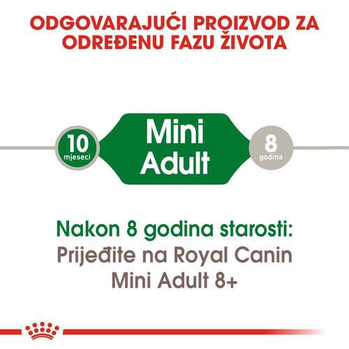 Royal Canin hrana za pse Mini Adult 4kg slika 6